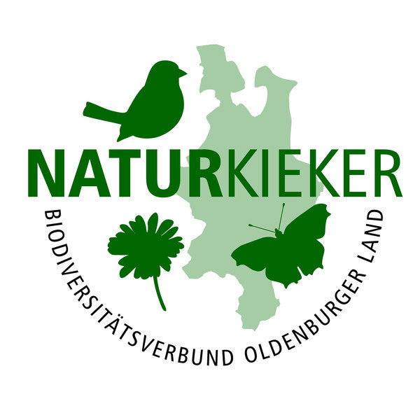 Naturkieker